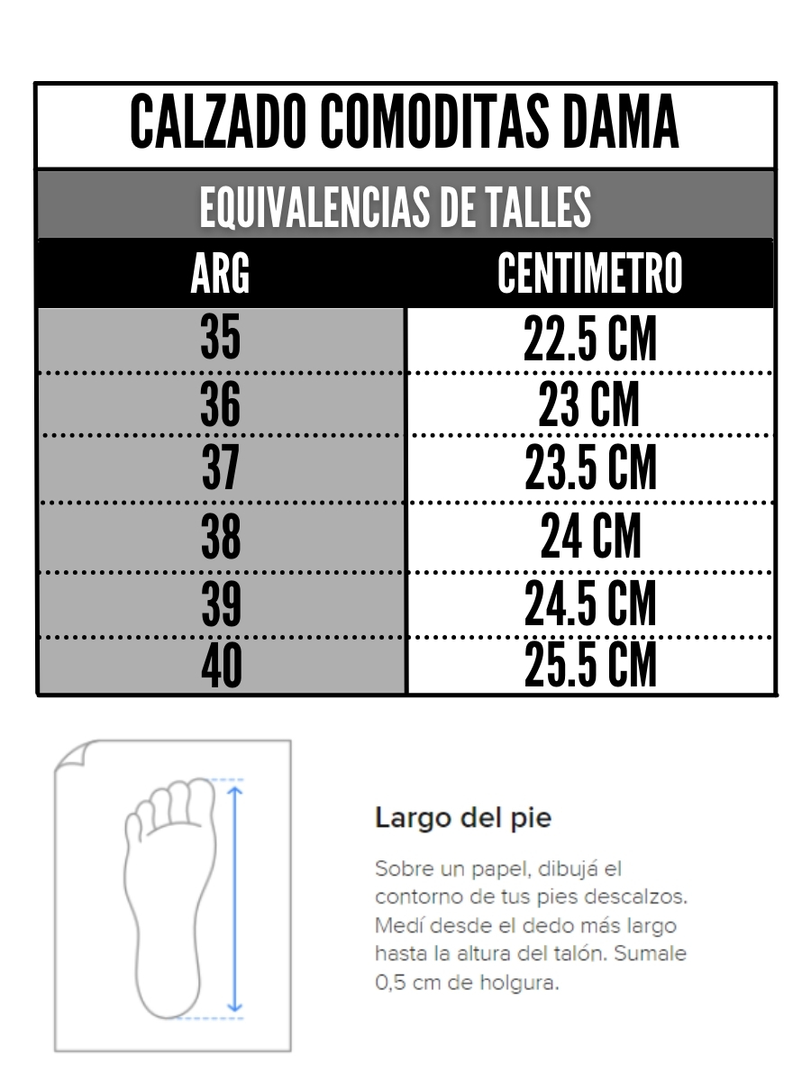 Tabla de talles