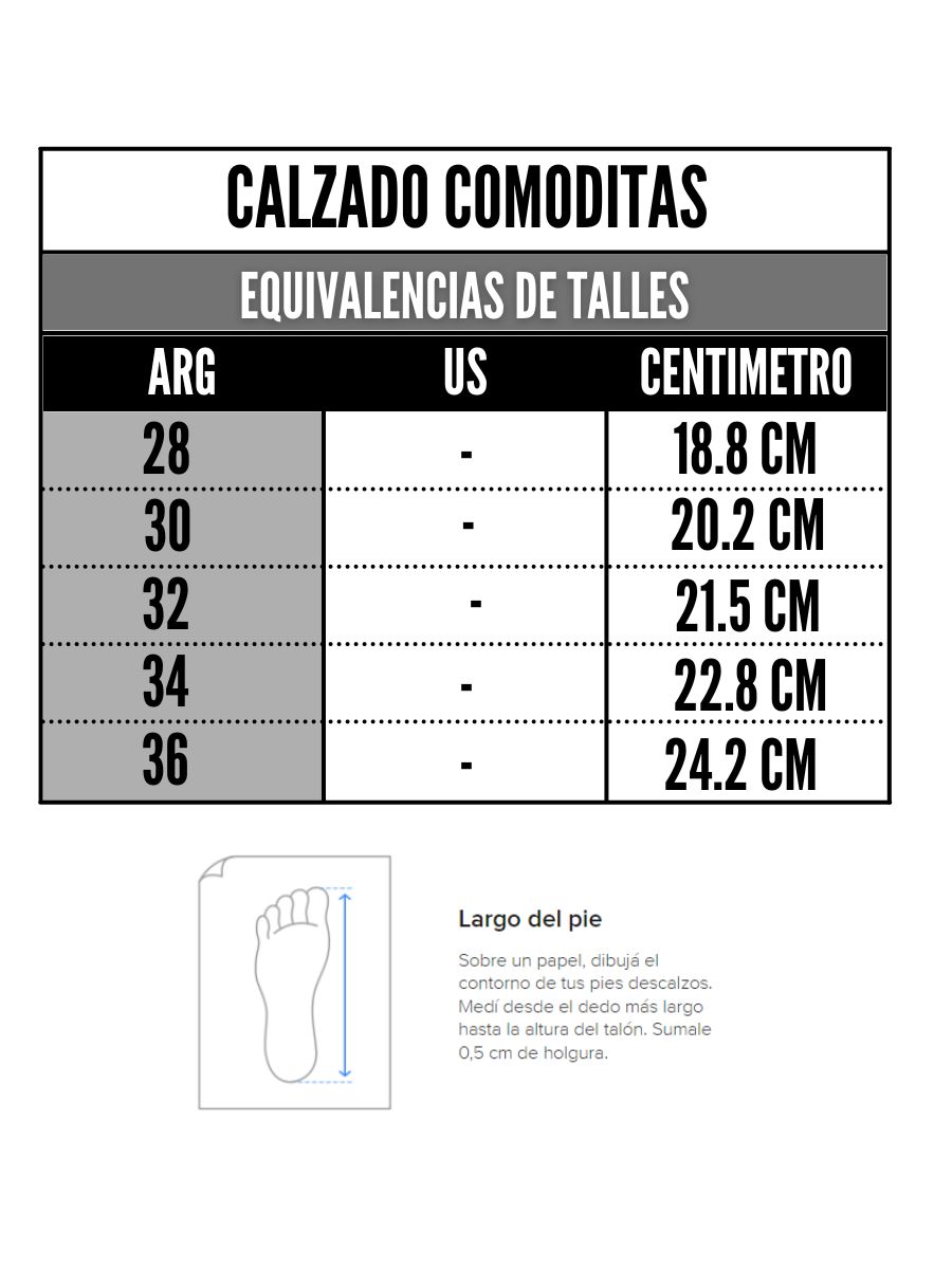 Tabla de talles