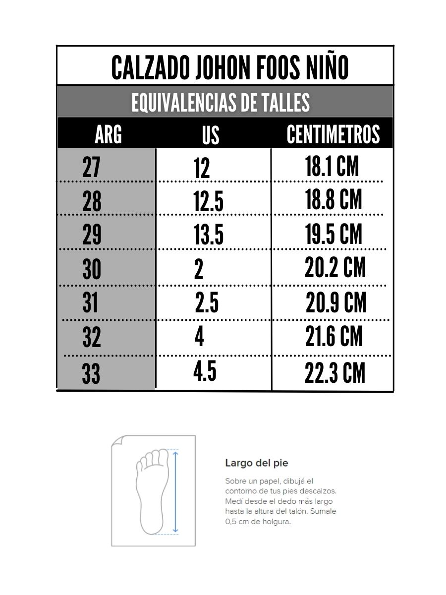 Tabla de talles