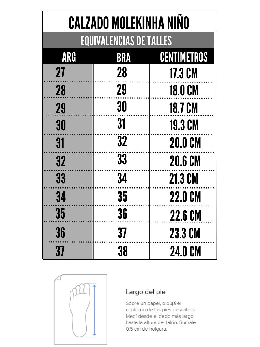 Tabla de talles