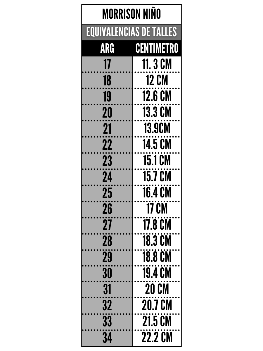 Tabla de talles