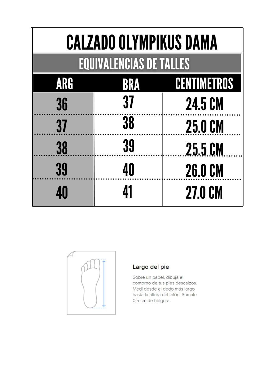 Tabla de talles