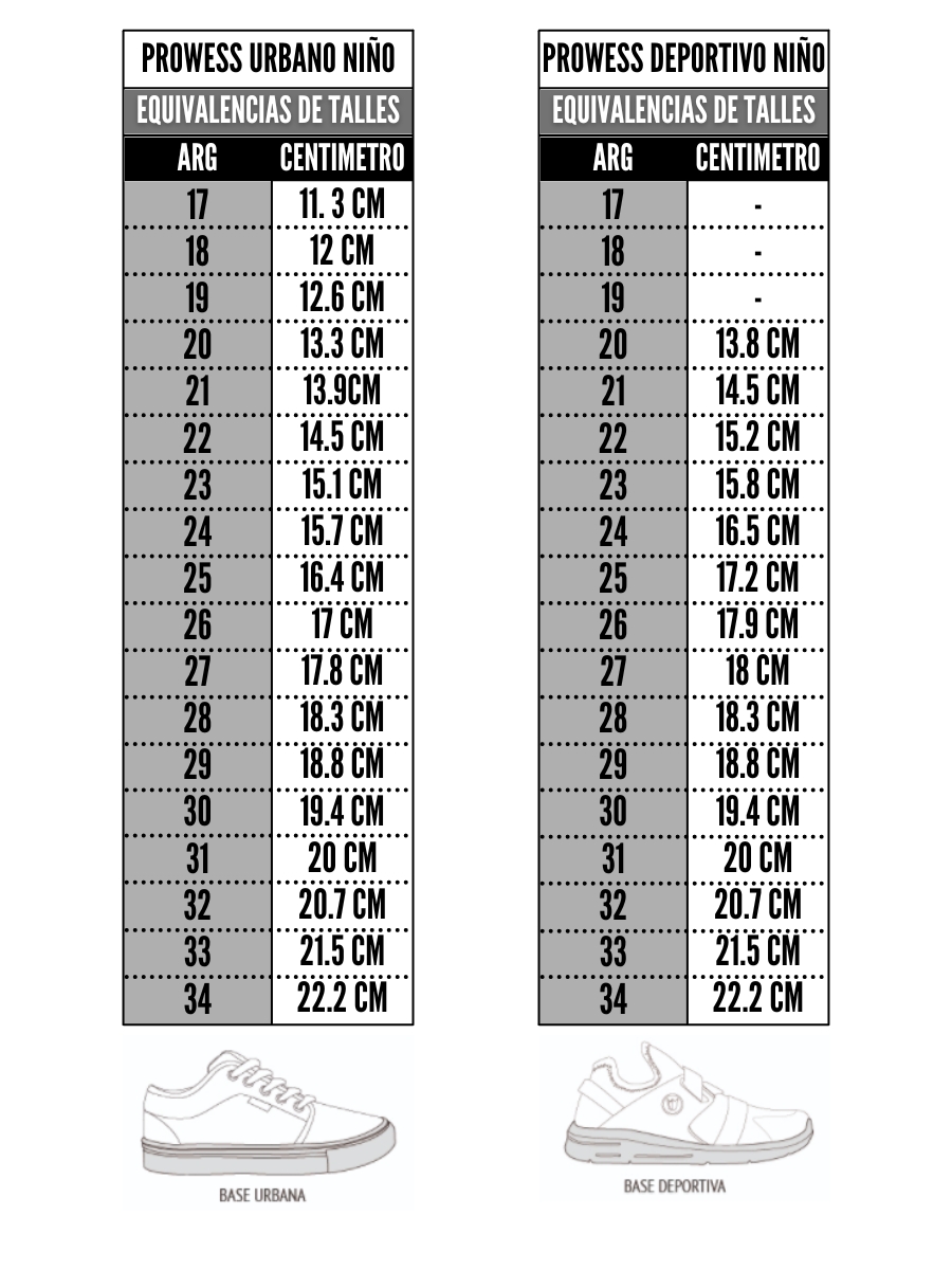 Tabla de talles