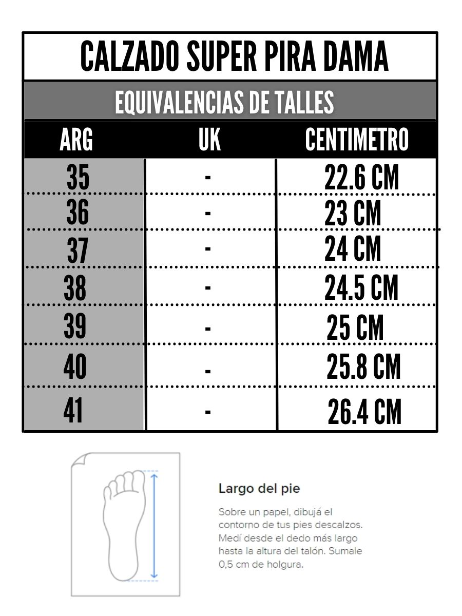 Tabla de talles