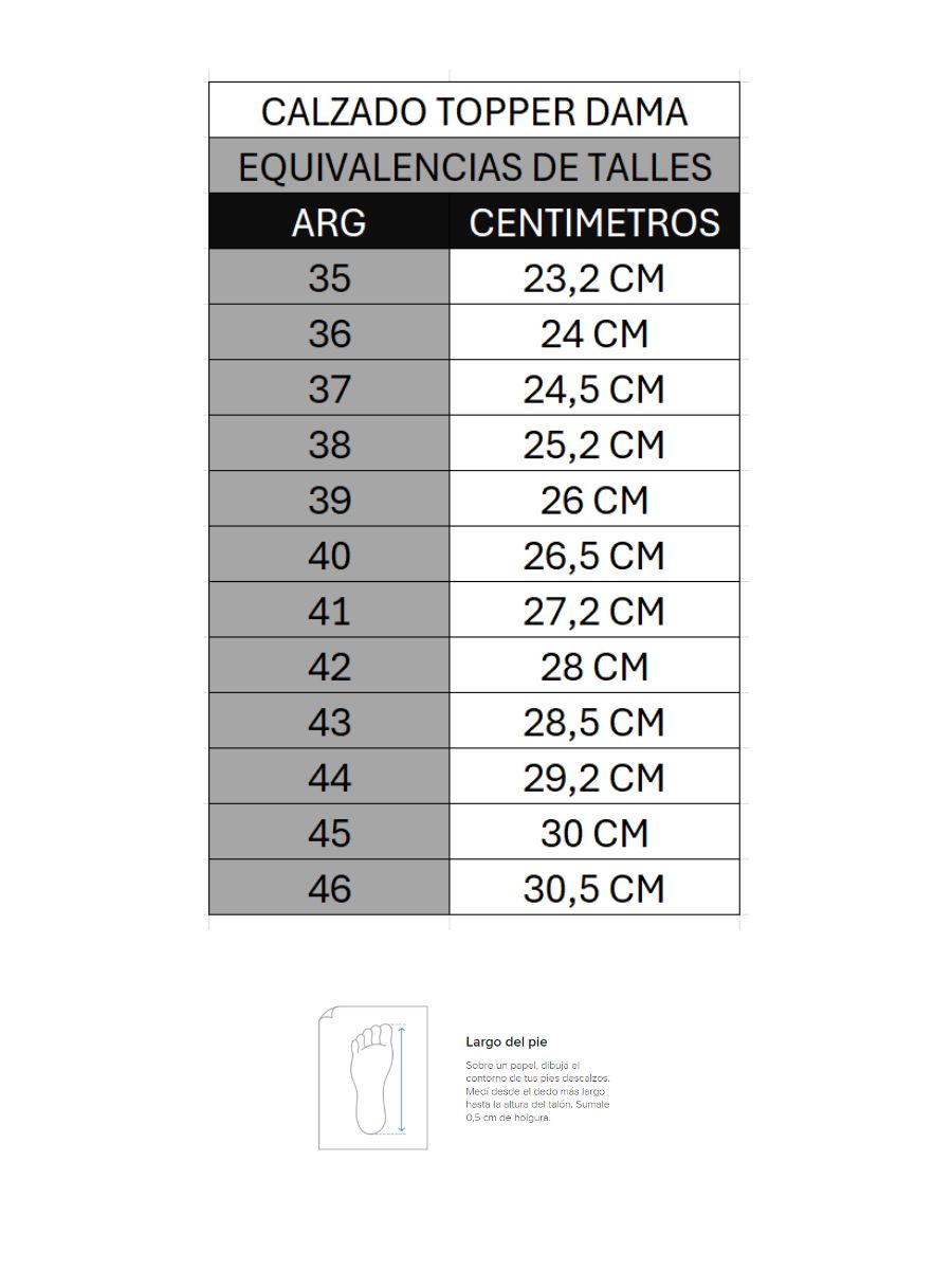 Tabla de talles