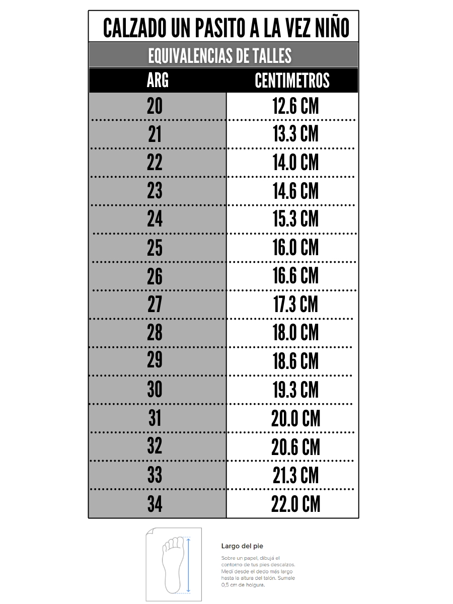 Tabla de talles