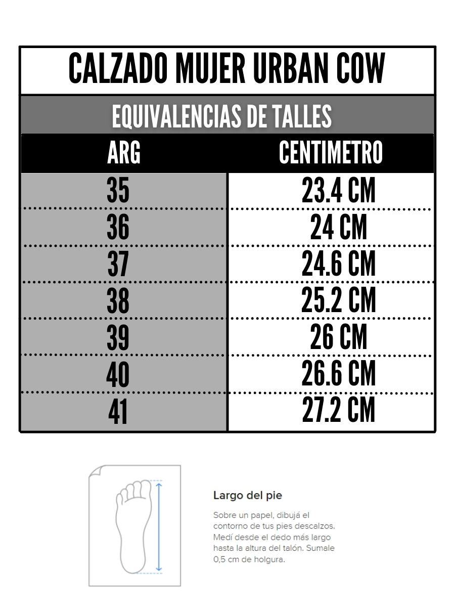 Tabla de talles